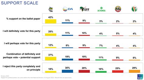 General Election result: When will we know who has won.